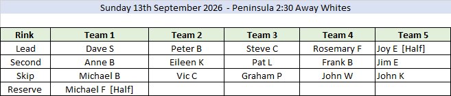 Westborough Bowls Club Team Selections