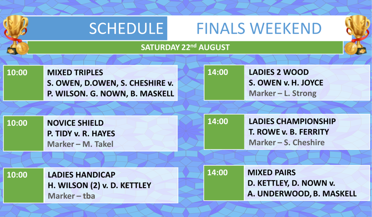 Marina Bowling Club Dawlish Finals  Schedule
