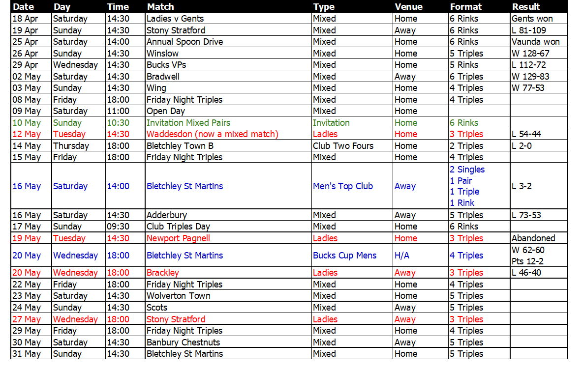 Buckingham West End Bowls Club 2006 April and May Fixtures