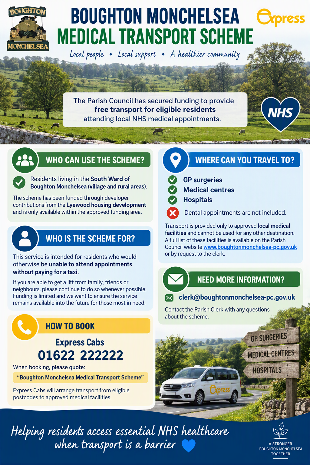 Boughton Monchelsea Parish Council Medical Transport Scheme