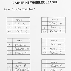 Boughton-Under-Blean Bowls Club Team selections