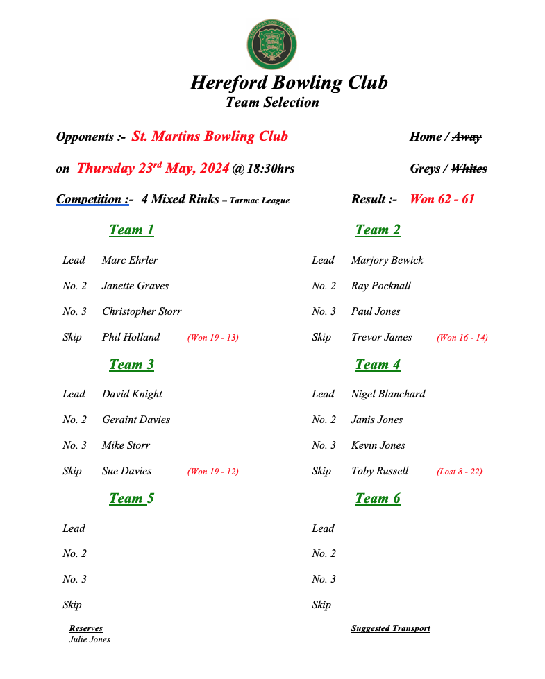 Hereford Bowling Club St. Martins - Home - 23/05/24