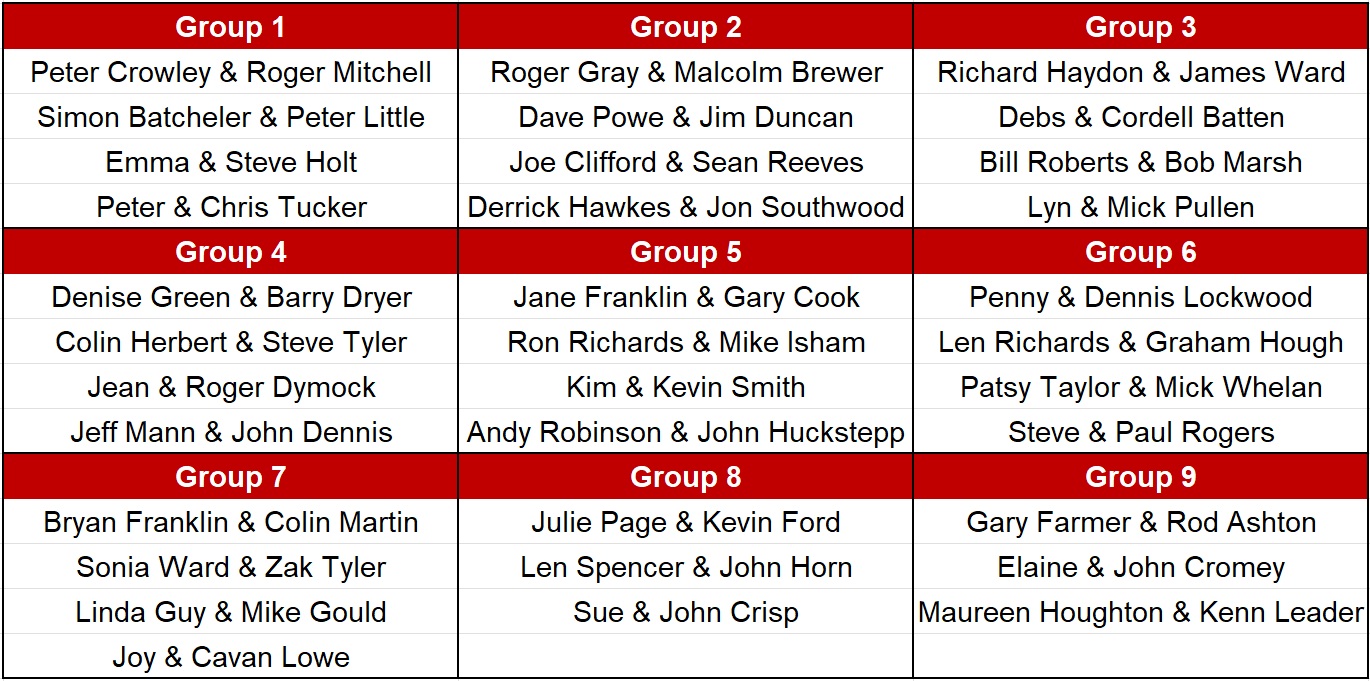 Cowplain Bowling Club 'Brass Monkeys' 25-26