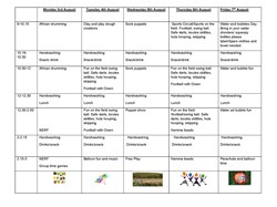 Week two activities
