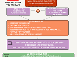 High Halden Parish Council Home