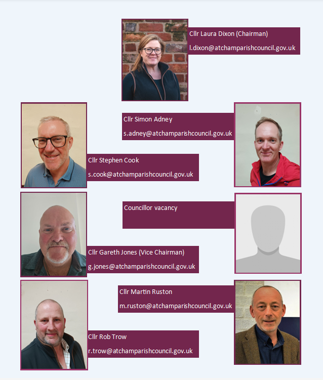 Atcham Parish Council Parish Councillors