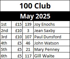 Westborough Bowls Club 100 Club