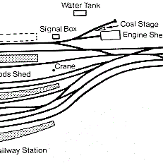 Bordon Station plan