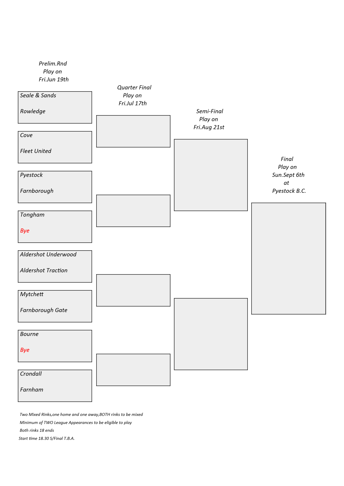  Farnham&District Bowling Association  The Goolding Cup