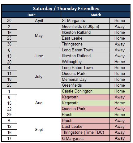 Sutton Bonington Bowls Club Saturday - Friendlies