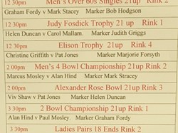 Middlesbrough Bowling Club Home