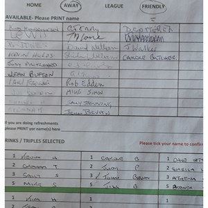 Weobley and District Bowling Club Team Selections