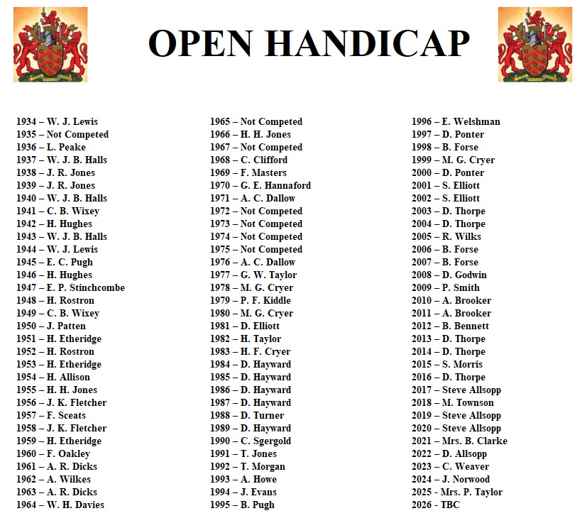 Gloucester City Bowls Club Open Handicap