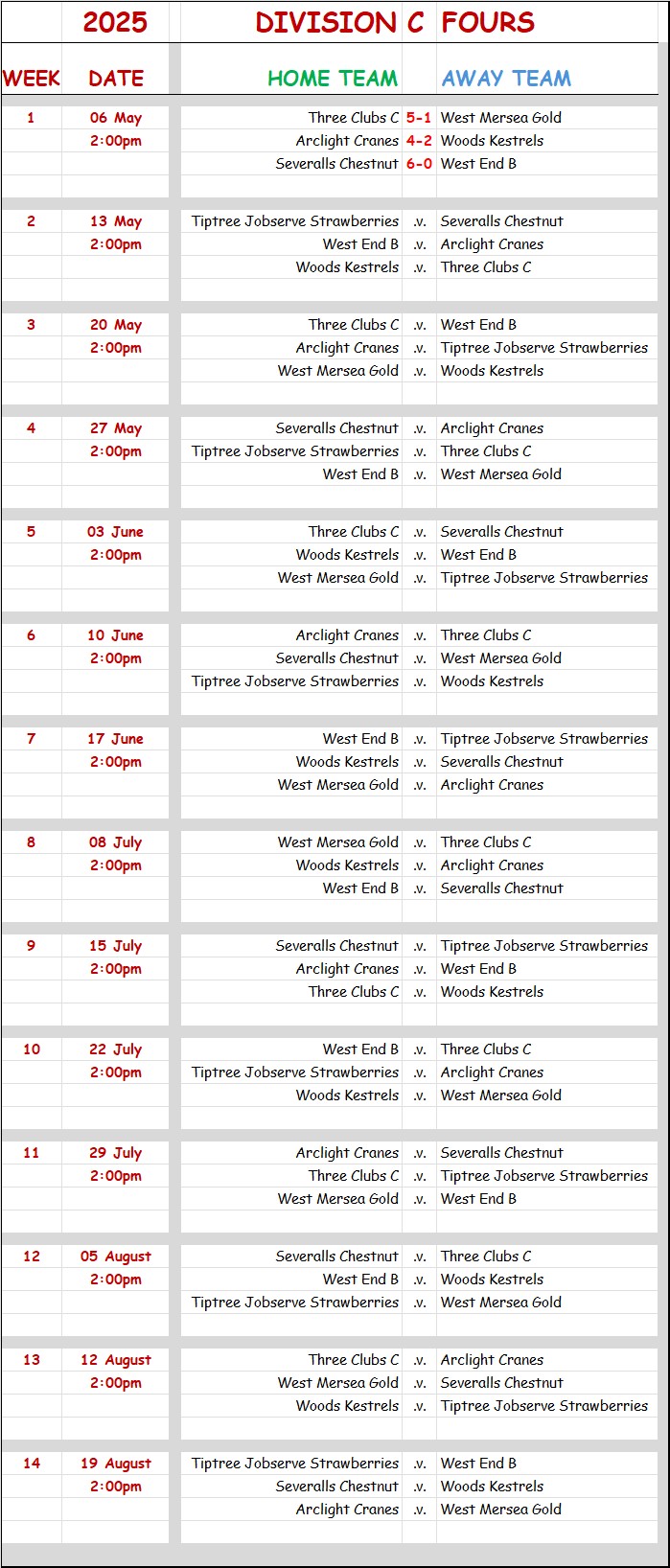 Three Clubs Bowling Club CBBA Triples 'C' Division and Results