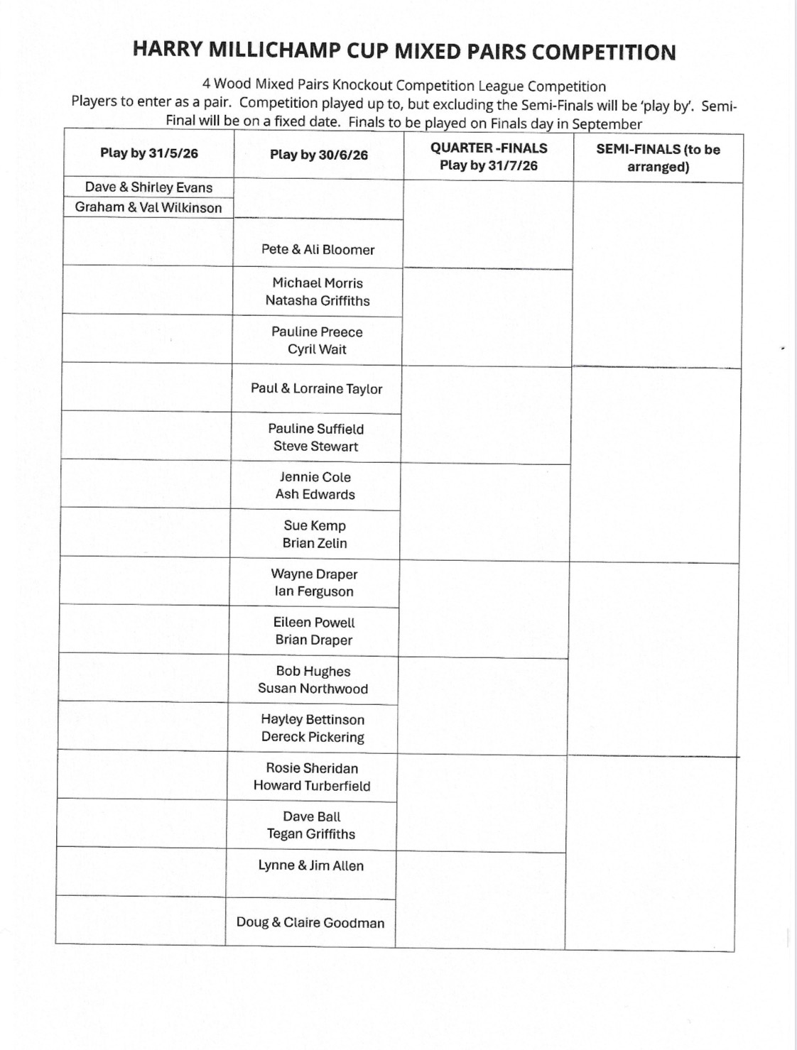 Brimfield and Little Hereford Bowling Club Draw for competitions