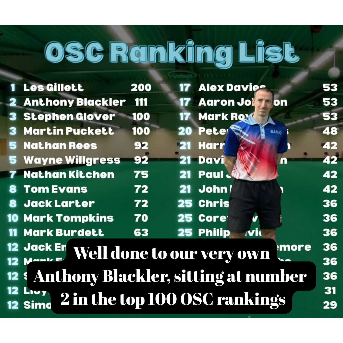 Erewash Indoor Bowls Centre Home