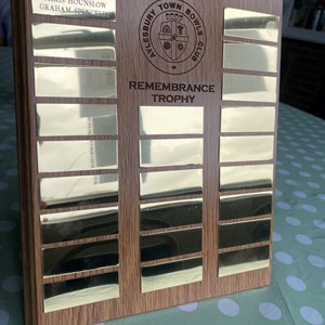Aylesbury Town Bowls Club Fixtures Results 2025
