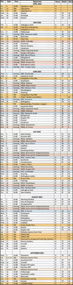 Henfield Bowling Club Fixtures 2025