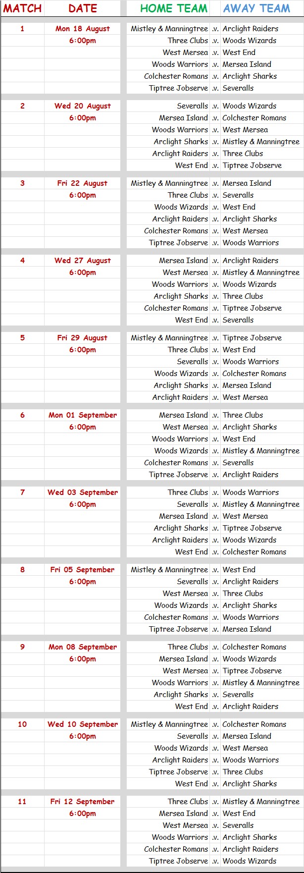 Colchester Borough Bowling Association CBBA 2025 Medley Double Fours