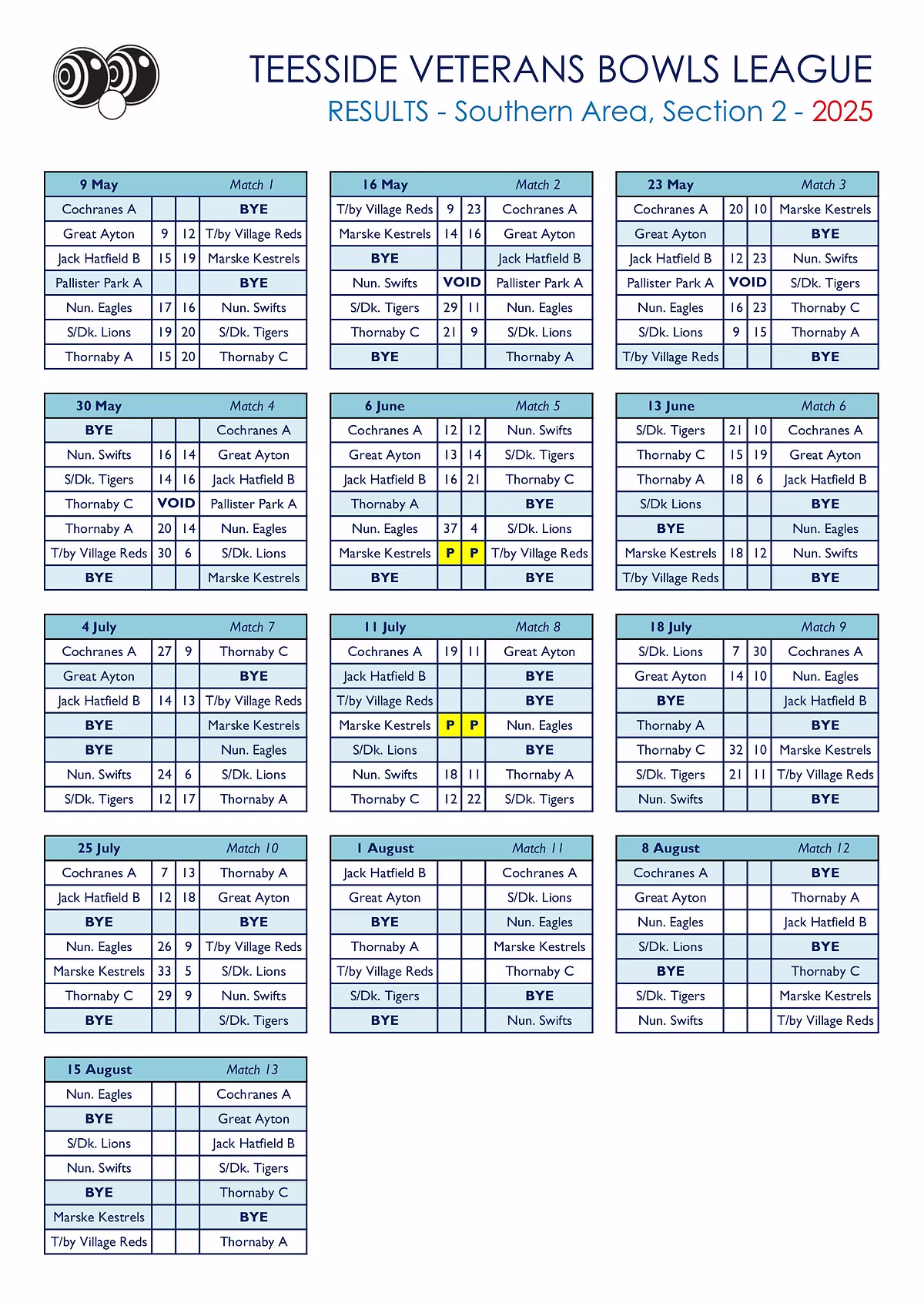 Smiths Dock Bowling Club Teesside Veterans League Results
