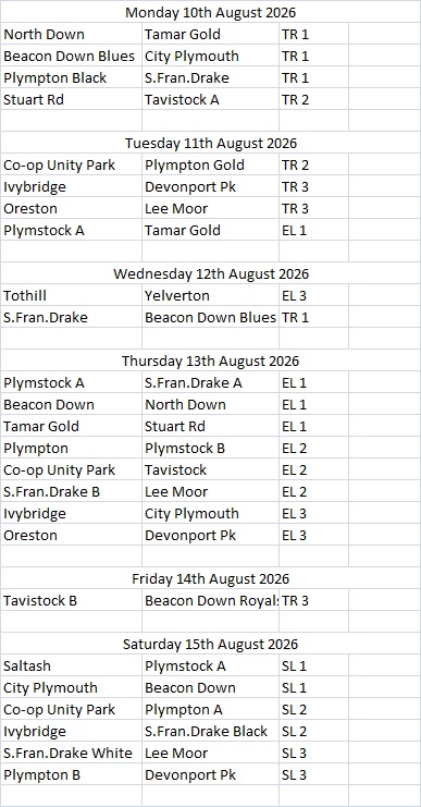 Plymouth & District Mens Bowling League Week 17 10-15th August