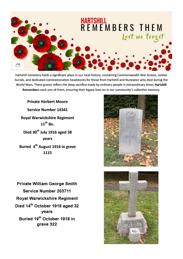 Hartshill Parish Council War Graves