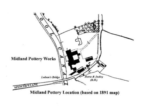 Melling Parish Council Melling Pottery