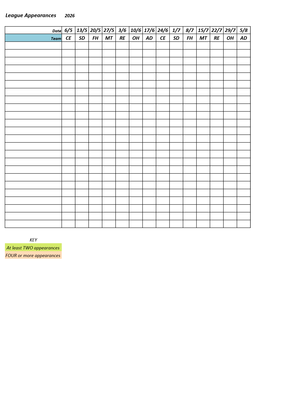 Farnham&District Bowling Association  Farnham-FM