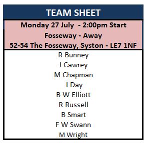 Sutton Bonington Bowls Club Monday League - Mens