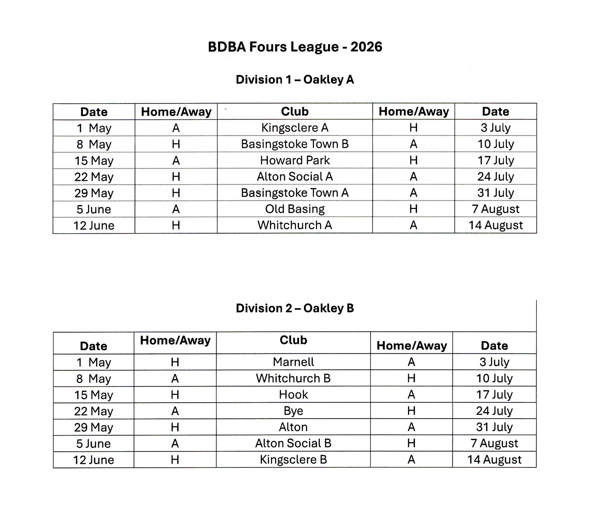 Oakley Bowling Club BDBA