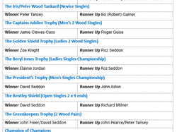 Hart of Fleckney Bowls Club Club Competitions 2024