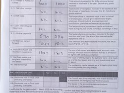 Accounting Statements 2024/25