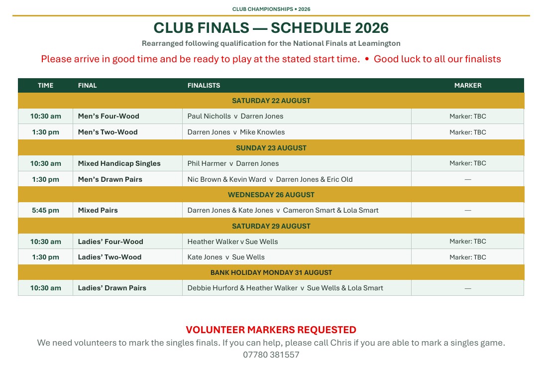 Victory Park Bowls Club FINALS - SCHEDULE 2026