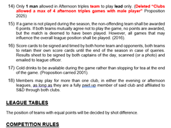 Swindon and District Women's Bowls Association Rules 2025