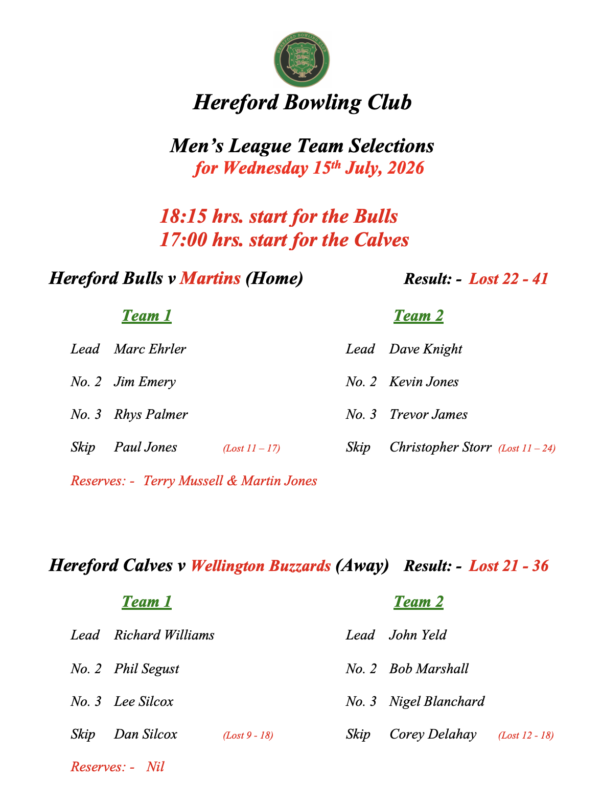 Hereford Bowling Club Men's League - 15/07/26