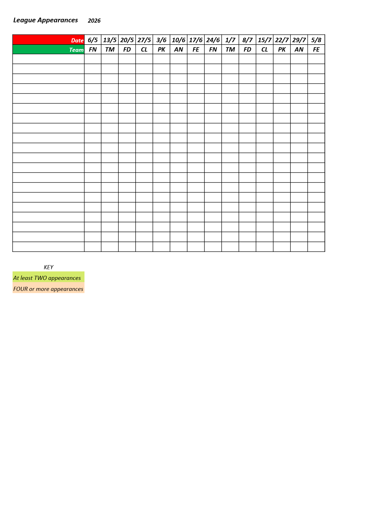  Farnham&District Bowling Association  Bourne-BE