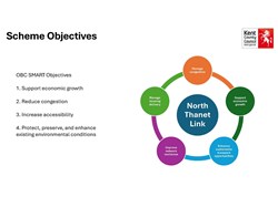 Manston Parish Council North Thanet Link Road