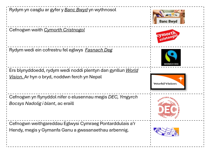 Capel Hope-Siloh Estyn llaw
