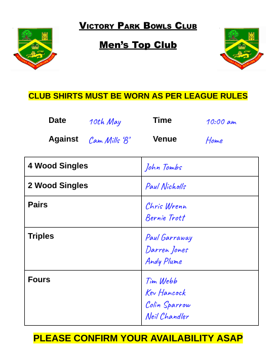 Victory Park Bowls Club Men’s Top Club