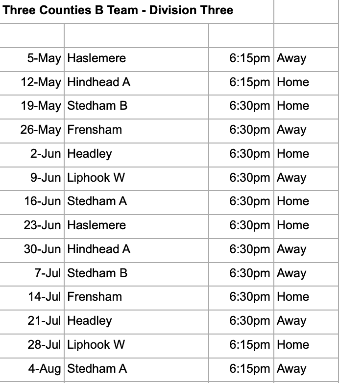 Wonersh Bowls Club 2024 Three Counties Division 4