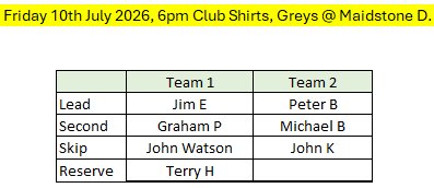 Westborough Bowls Club Team Selections