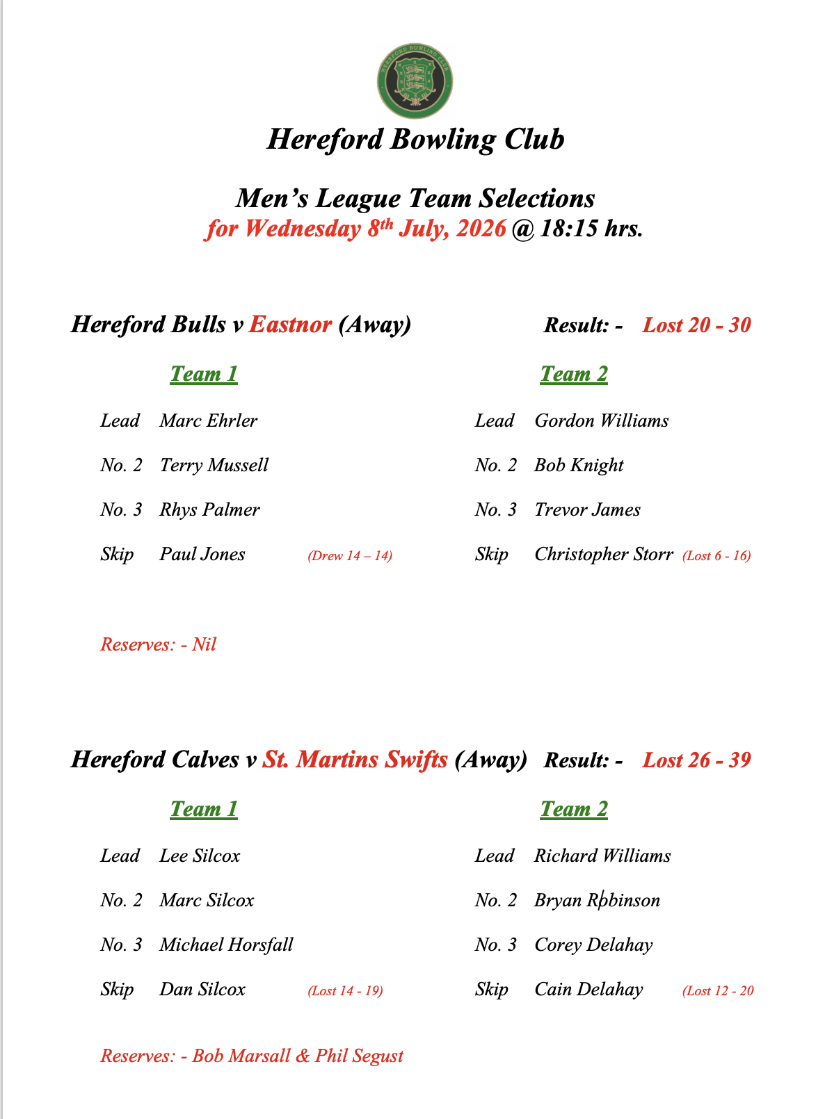 Hereford Bowling Club Men's League - 08/07/26