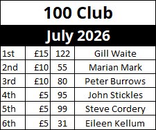 Westborough Bowls Club 100 Club