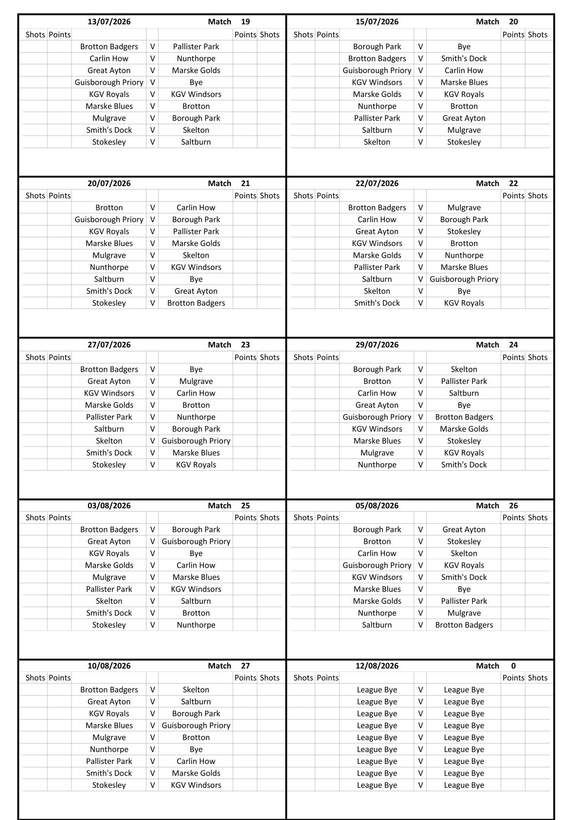 CLEVELAND BOWLS LEAGUE 1921 Afternoon Results