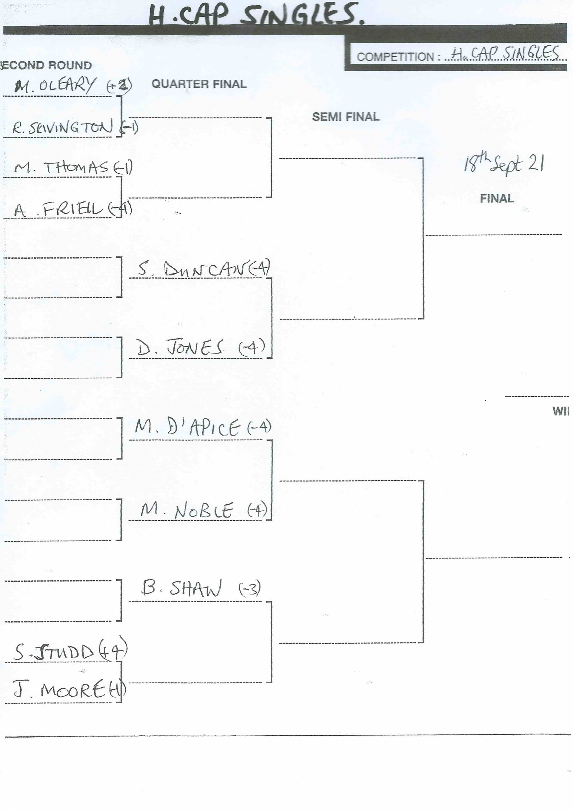 2021 Championship Draws - Handicap Singles