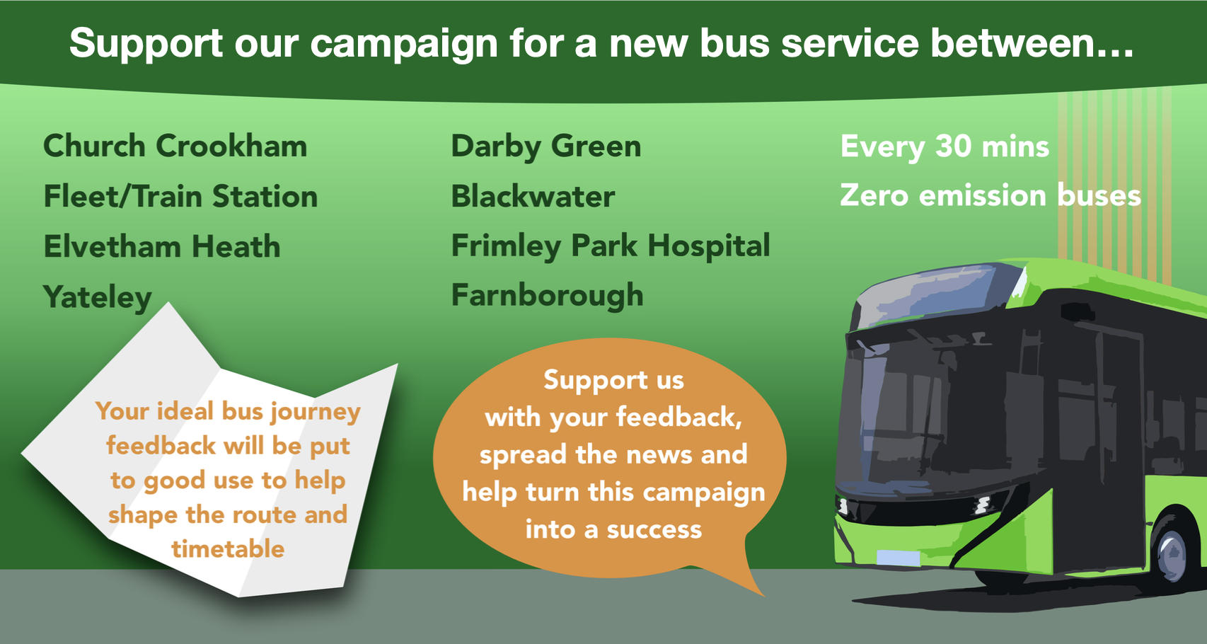 Our Campaign for a bus between Fleet, Yateley & Frimley Park Hospital continues...