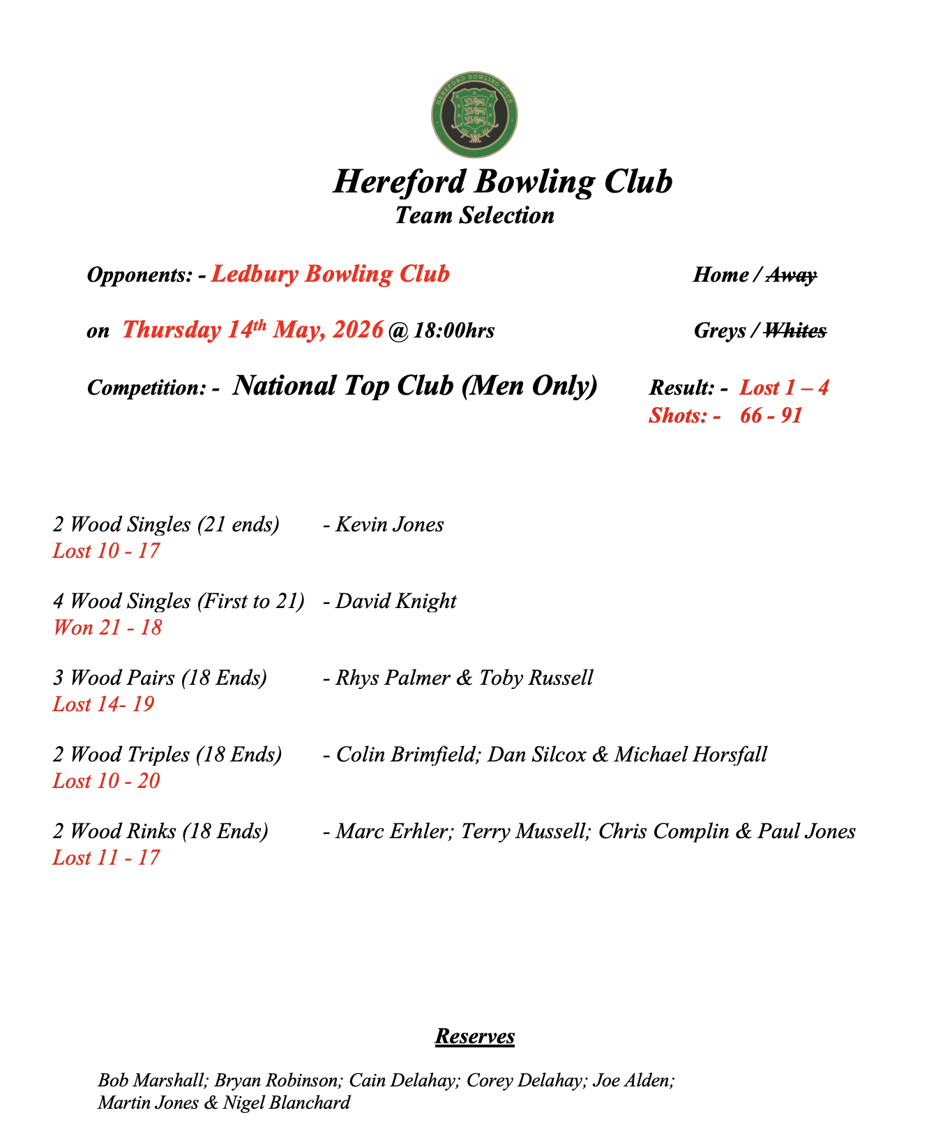 Hereford Bowling Club Ledbury - National Top Club - 14/05/26