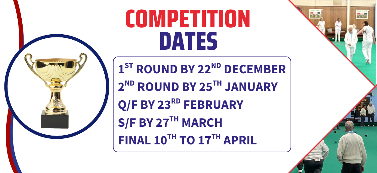 Erewash Indoor Bowls Centre Mens Singles