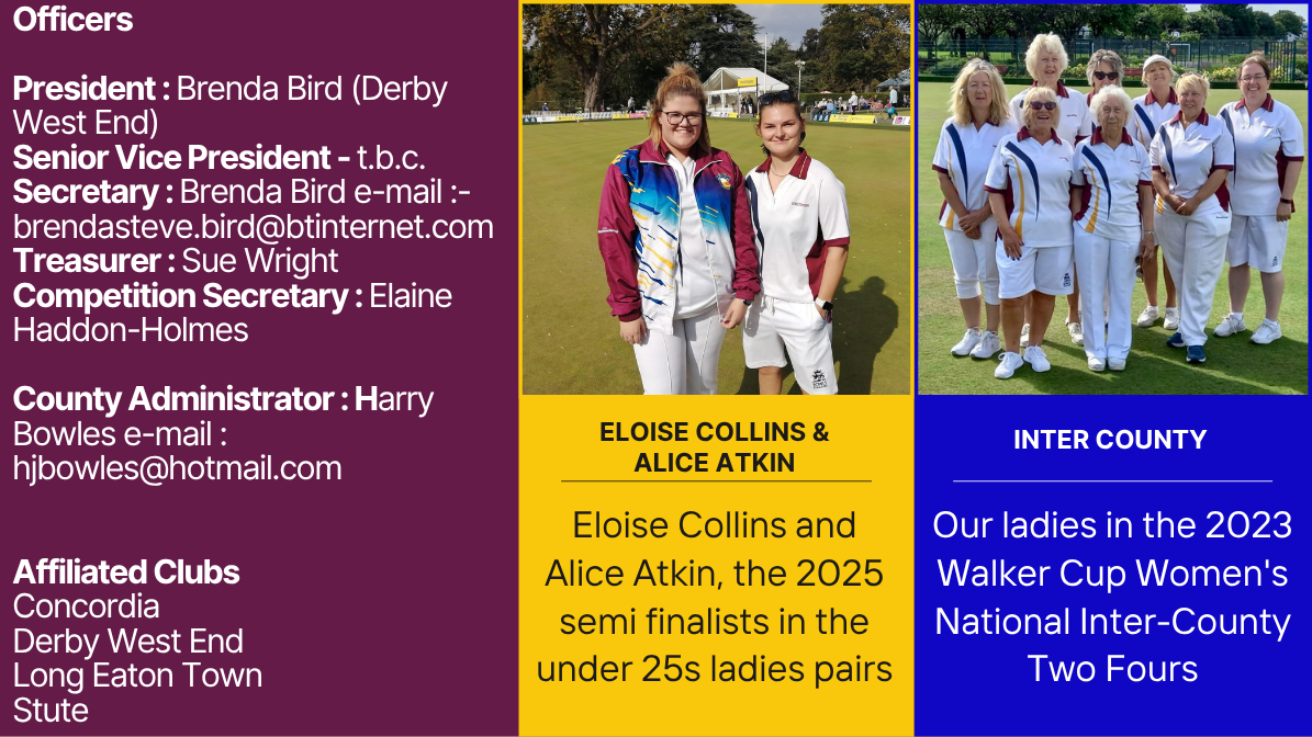 Bowls Derbyshire Womens