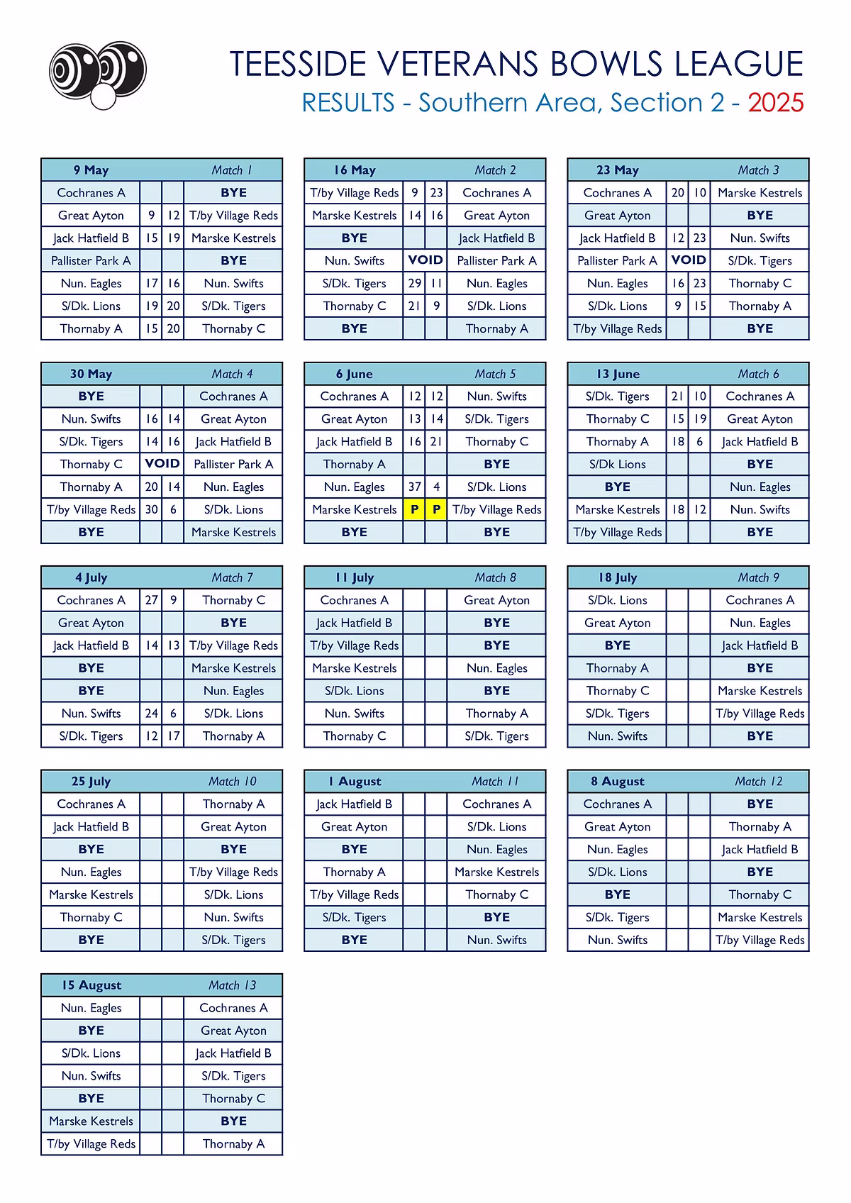 Smiths Dock Bowling Club Teesside Veterans League Results